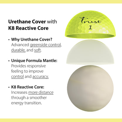 K8 Model - Bison X - Swing Speed 105-110 mph