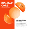 K9 Model- Trust Panther-2 Pcs Urethane Cover with Dynamic Core