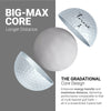 K9 Model- Trust Panther-2 Pcs Urethane Cover with Dynamic Core