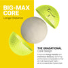 K9 Model- Trust Panther-2 Pcs Urethane Cover with Dynamic Core
